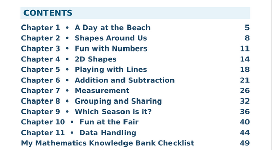 CBSE Class 2 Mathematics — Illustrated Knowledge Bank