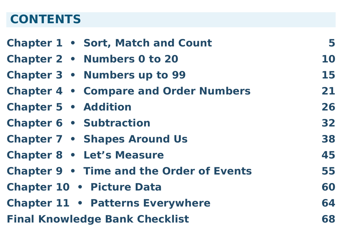 ICSE Class 1 Mathematics — Illustrated Knowledge Bank