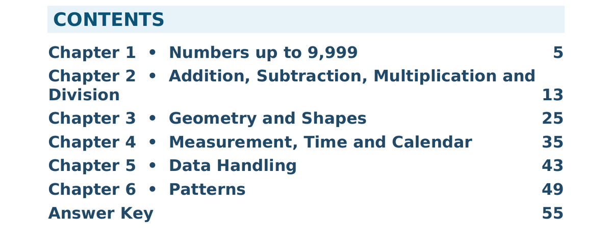 ICSE Class 3 Mathematics — Illustrated Knowledge Bank
