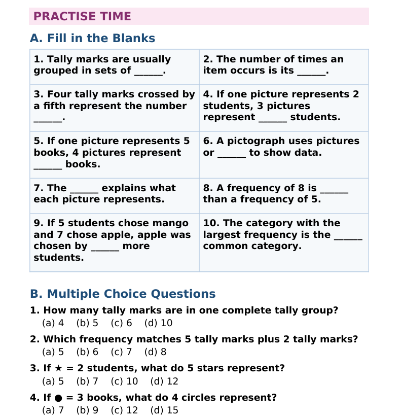 ICSE Class 3 Mathematics — Illustrated Knowledge Bank