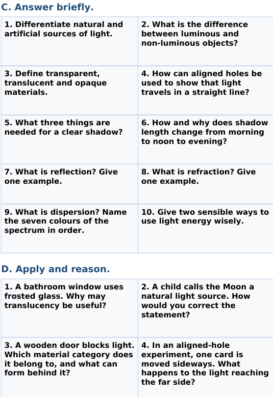 ICSE Class 4 EVS / Science — Illustrated Knowledge Bank